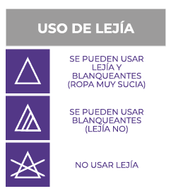 Qué significan los íconos de secado en las etiquetas? - Lavalux