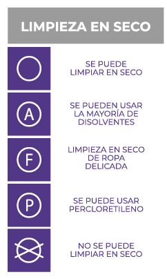 Símbolos de lavado, ¿Qué significan y interpretarlos? - JB Vestuario