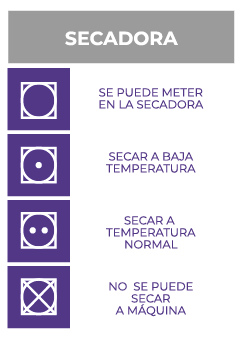 Qué significan los íconos de secado en las etiquetas? - Lavalux